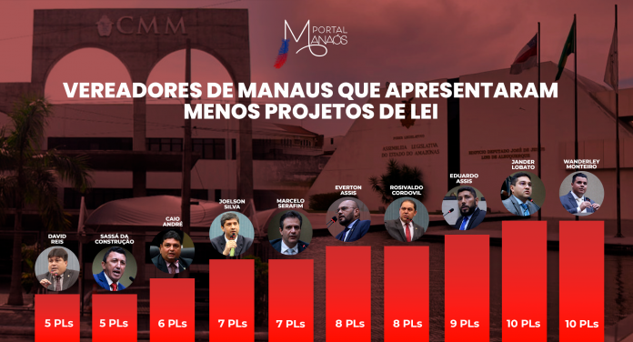 capa-baixa-produtividade