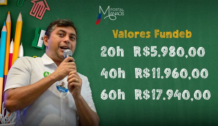 Wilson Lima - Fundeb