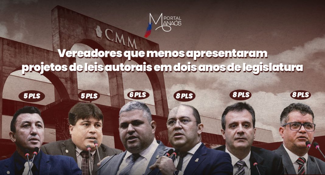 Vereadores Manaus - CMM