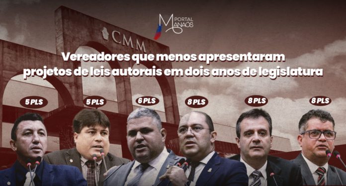Vereadores Manaus - CMM Vereadores Manaus - CMM