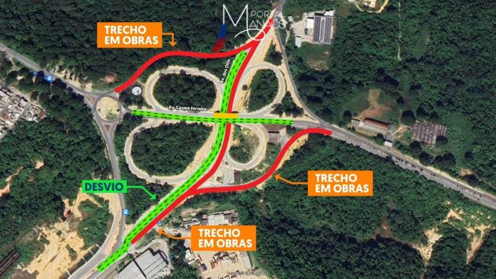 seinfra Confira como ficou desvio de veículos em trecho que interliga avenida Oitis e Cosme Ferreira