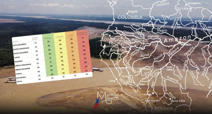 capa estiagem manaos