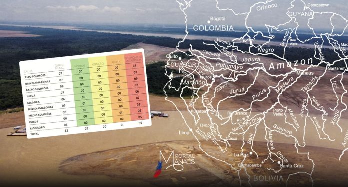 capa estiagem manaós (8)