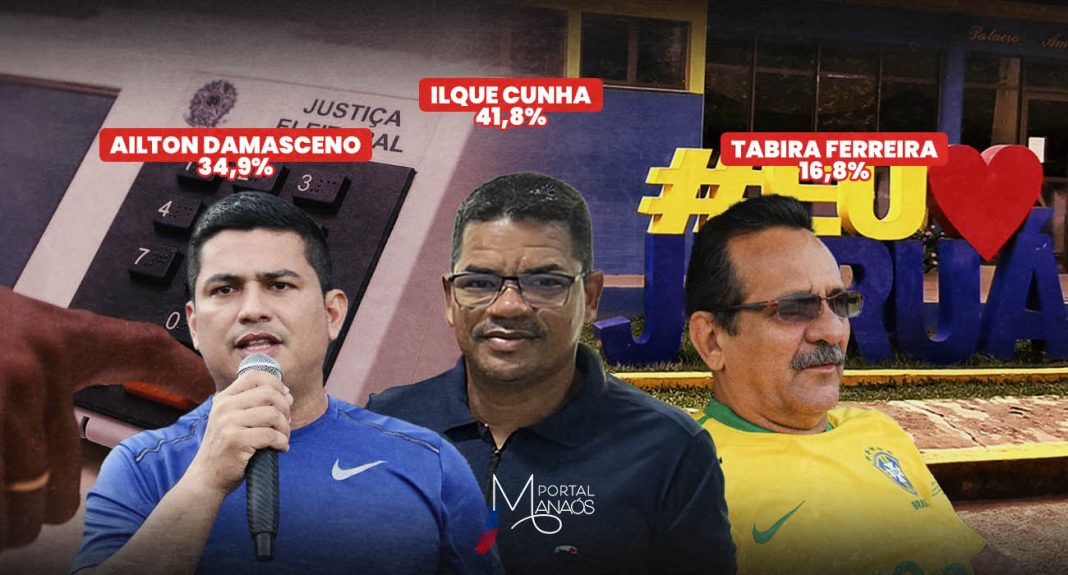 Ilque Cunha, Juruá, Pesquisas,