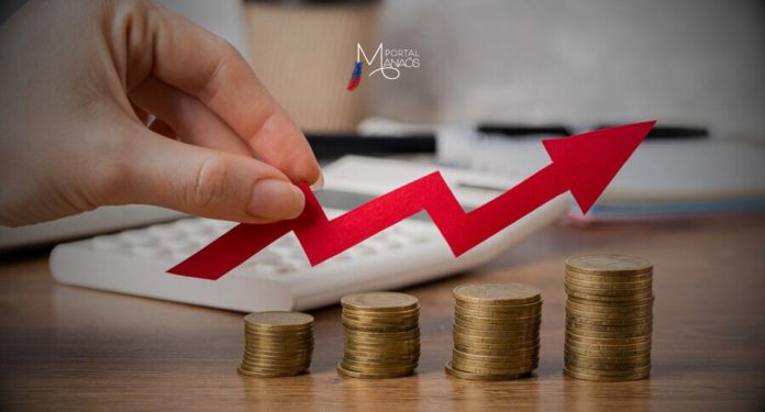 O Produto Interno Bruto (PIB) do Amazonas registrou um crescimento real de 1,9% no 1º trimestre de 2024, após descontada a inflação pelo Índice Nacional de Preços ao Consumidor Amplo (IPCA). O valor total do PIB para o período foi de R$ 40,3 milhões, apresentando um crescimento nominal de 5,9% em comparação ao mesmo trimestre do ano anterior. Os dados foram divulgados pela Secretaria de Estado de Desenvolvimento Econômico, Ciência, Tecnologia e Inovação (Sedecti), na quarta-feira (26).