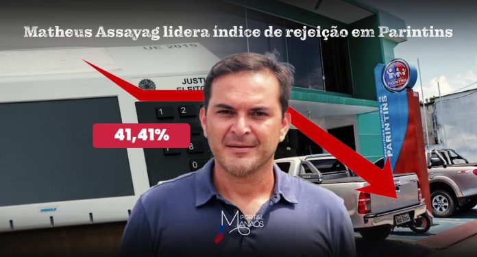 Amazonas, Pesquisa, Parintins, Mateus Assayag,