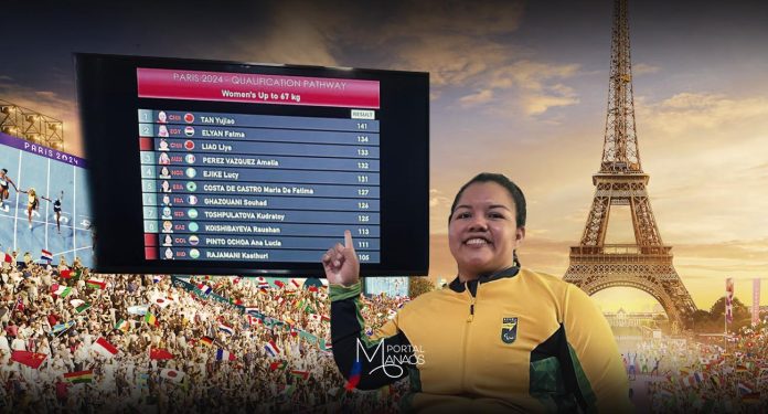 A amazonense Maria de Fátima, paratleta do halterofilismo, garantiu vaga para os Jogos Paralímpicos de Paris 2024, que iniciam no dia 28 de agosto. A classificação histórica foi conquistada após a atleta atingir a 5° posição no Ranking Internacional da modalidade.