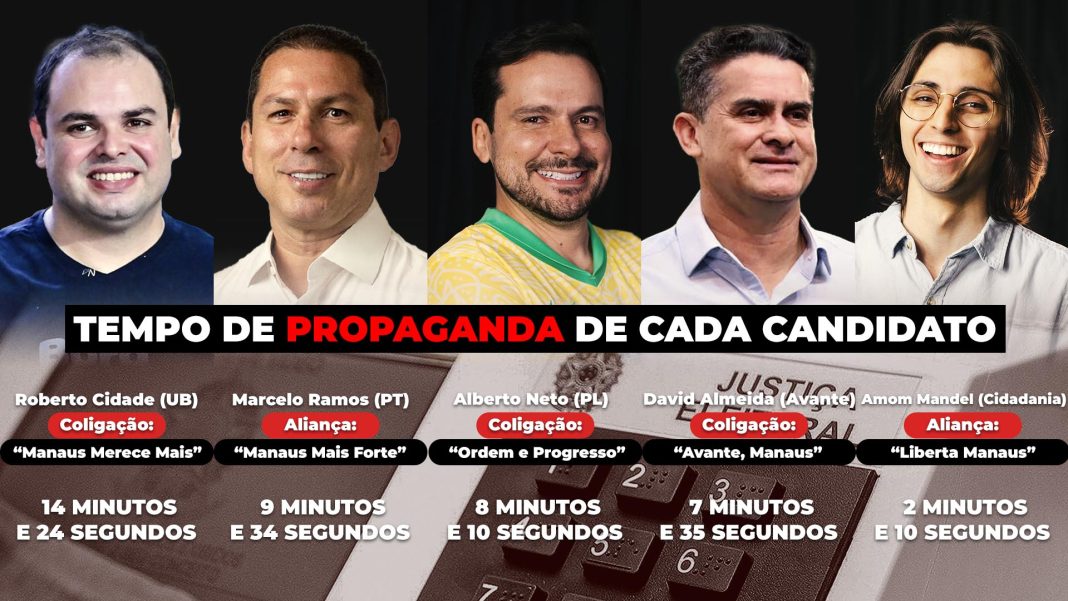 Candidatos, Horário Eleitoral, Propaganda, TRE-AM,