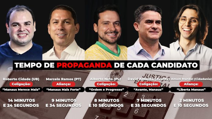 Propaganda eleitoral Manaós Candidatos, Horário Eleitoral, Propaganda, TRE-AM,