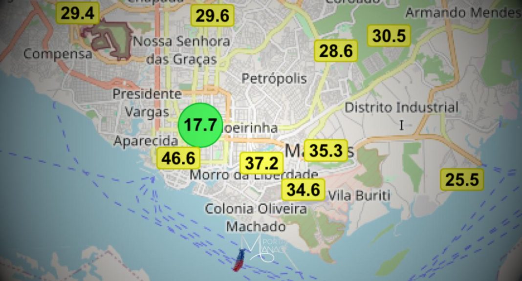 Apesar de apresentar números mais baixos, a qualidade do ar em Manaus continua com classificações insatisfatórias nos índices de poluição. A medição quarta-feira (4) registrou  média de 121 para partículas PM2.5 (partículas menores que 2,5 microns), indicando uma condição de insalubridade para grupos sensíveis a poluentes, segundo os marcadores da The Weather Channel.