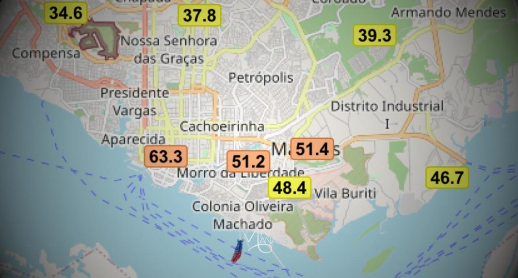 Apesar de apresentar números mais baixos, a qualidade do ar em Manaus continua com classificações insatisfatórias nos índices de poluição. A medição desta quinta-feira (5), registrou média de 113 para partículas PM2.5 (partículas menores que 2,5 microns), indicando uma condição de insalubridade para grupos sensíveis a poluentes, segundo os marcadores da The Weather Channel.