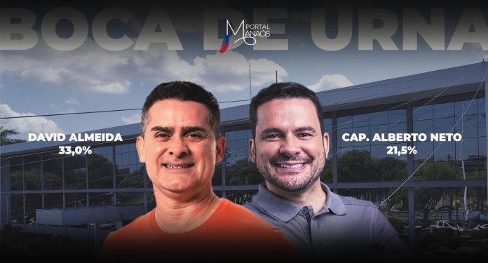 modelo de capas copy